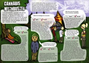 Cannabis mythbuster (ruotsinkielinen)