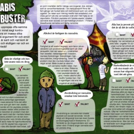 Cannabis mythbuster (ruotsinkielinen)