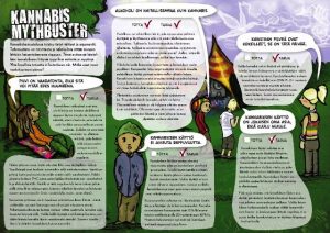 Kannabis mythbuster